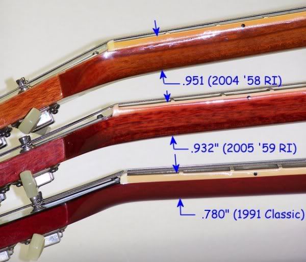 A compilation of neck sizes | Page 2 | The Gear Page